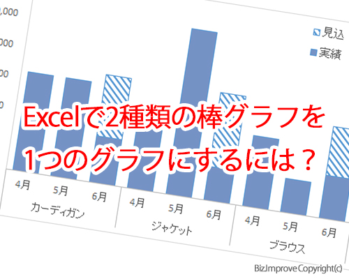 集合縦棒グラフと積み上げ縦棒グラフを一緒に作るには ビジネスexcel力を養成するエクセル Excel 研修 Biz Improve